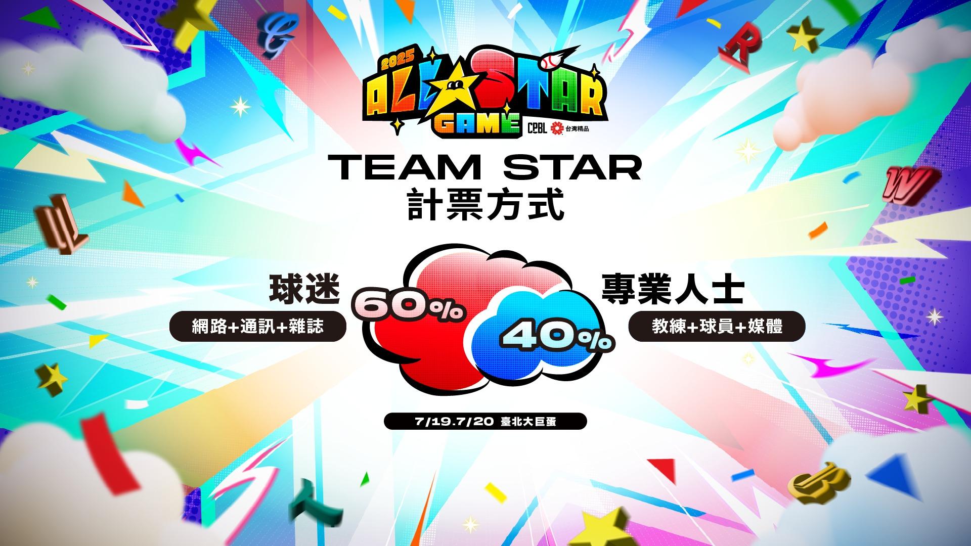 中職明星賽-中職明星賽賽程-中職明星賽名單-中職明星賽投票