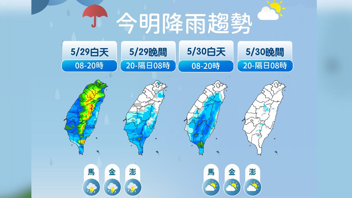 天氣/台中這區「累積雨量破百毫米」!降雨趨緩時間曝 雨區看這