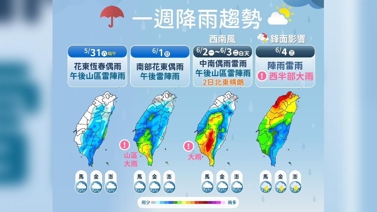 一週降雨趨勢。（圖／氣象署）