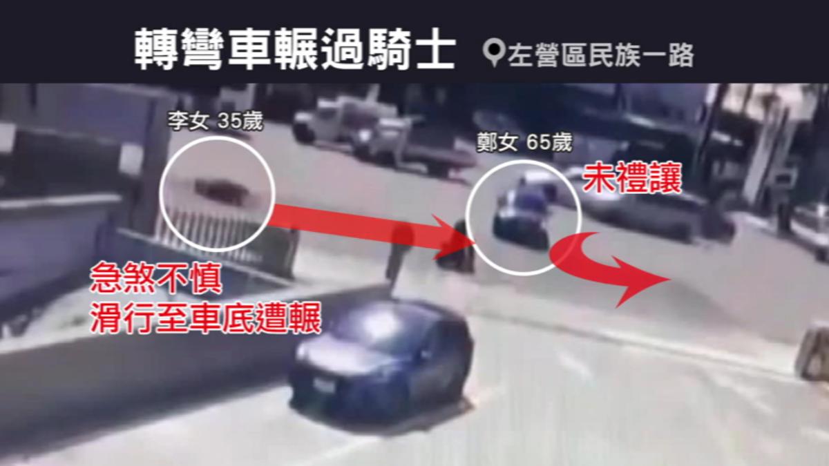 機車騎士遭轎車擦撞捲入車底。(圖/TVBS)