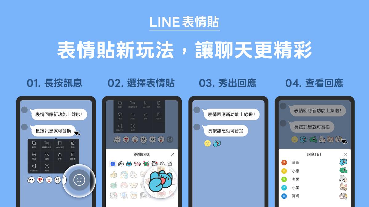 LINE聊天室「表情回應」功能全面開放。(圖/翻攝自LINE官網)