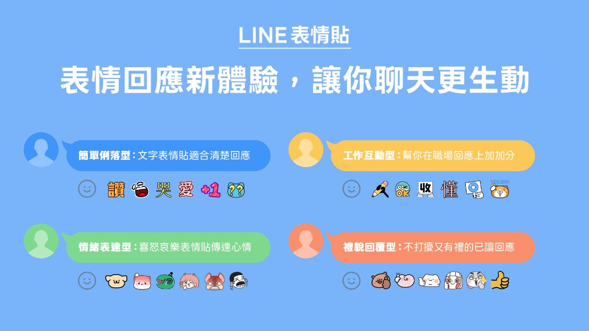 表情貼成為台灣用戶表達情緒與態度的人氣選項,選擇也非常豐富。(圖/翻攝自LINE官網)
