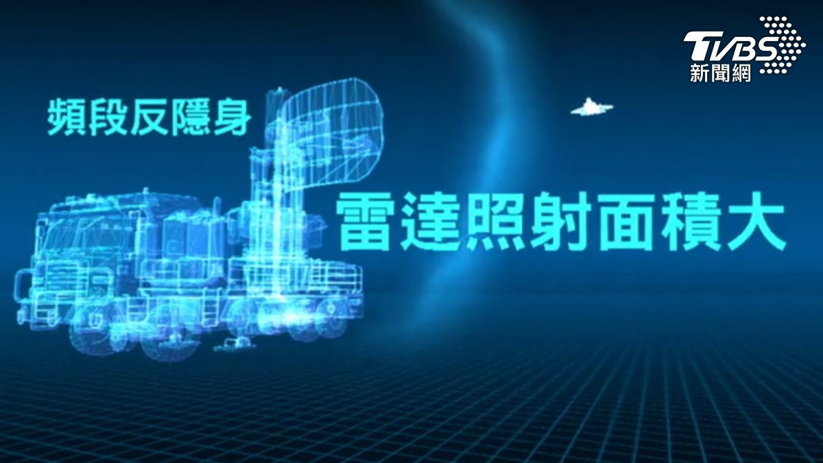 頻段反隱身雷達運作概念（圖／ＴＶＢＳ）