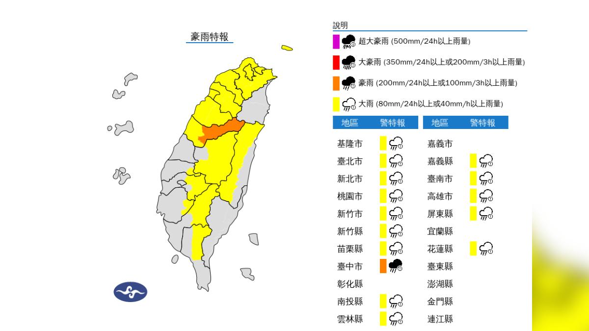 天氣/雨勢升級!鋒面通過「15縣市豪大雨特報」一路下到晚上