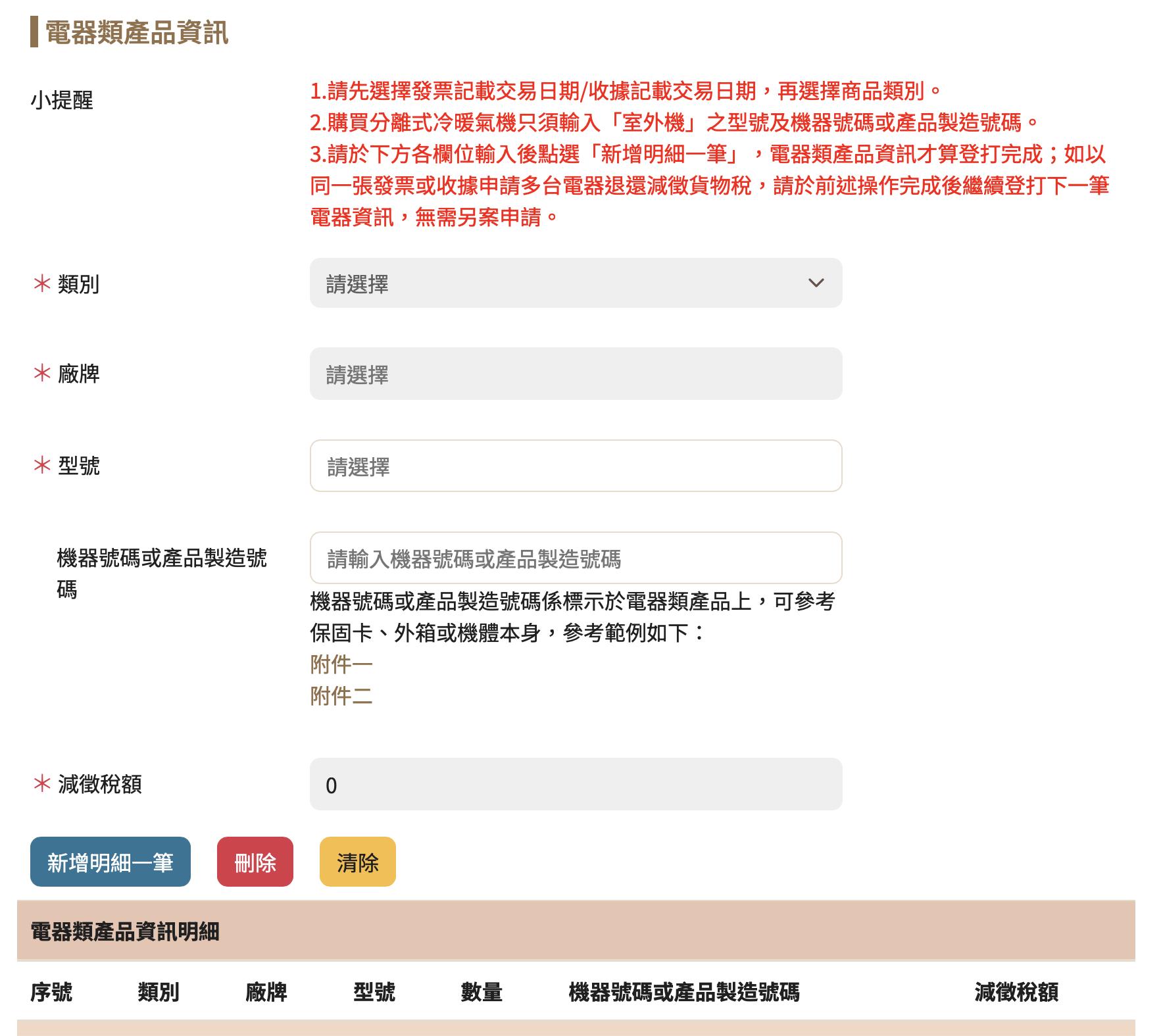 除濕機補助-節能補助政策-除濕機補助資格-補助限制條件