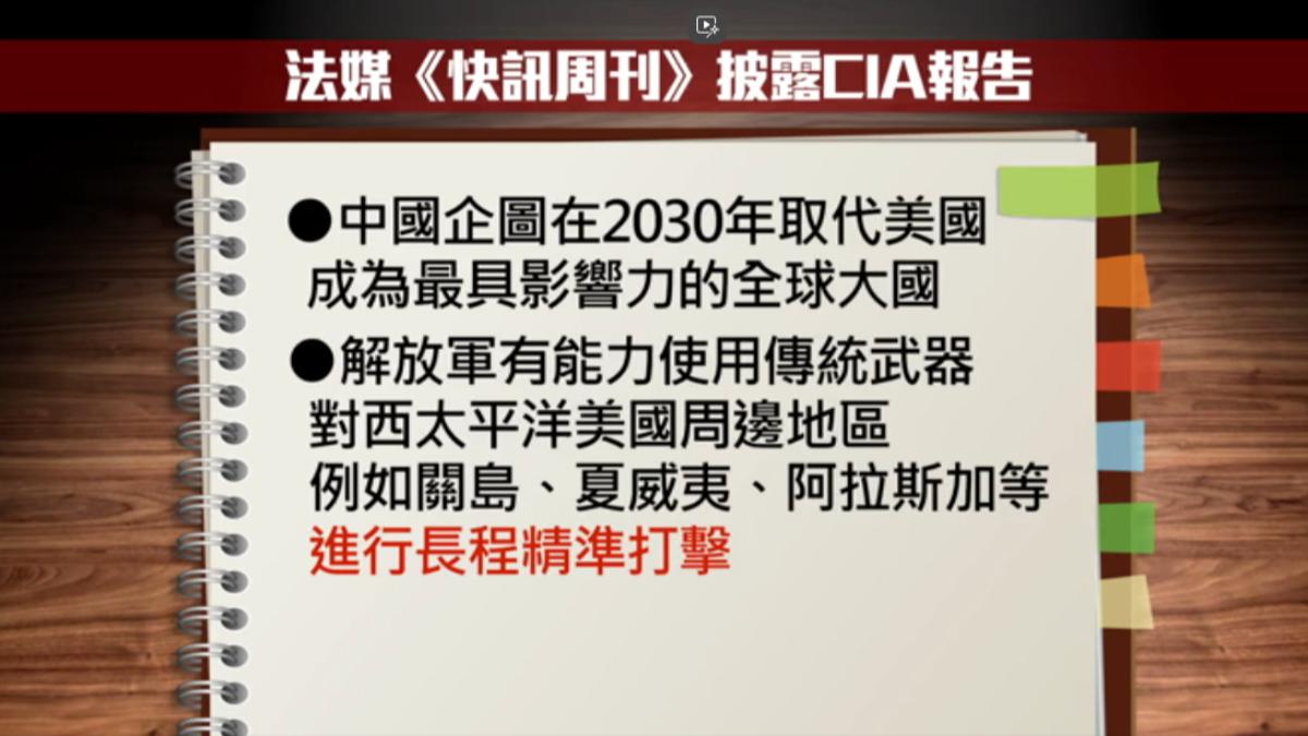 法媒披露CIA年度報告:中國是全球最大威脅(圖/TVBS)