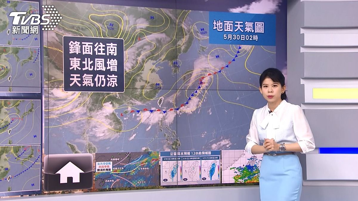 圖/TVBS