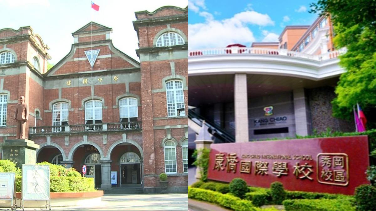比建中強？1高中榜單「進多所國外名校」　鄉民爭論：背景有差