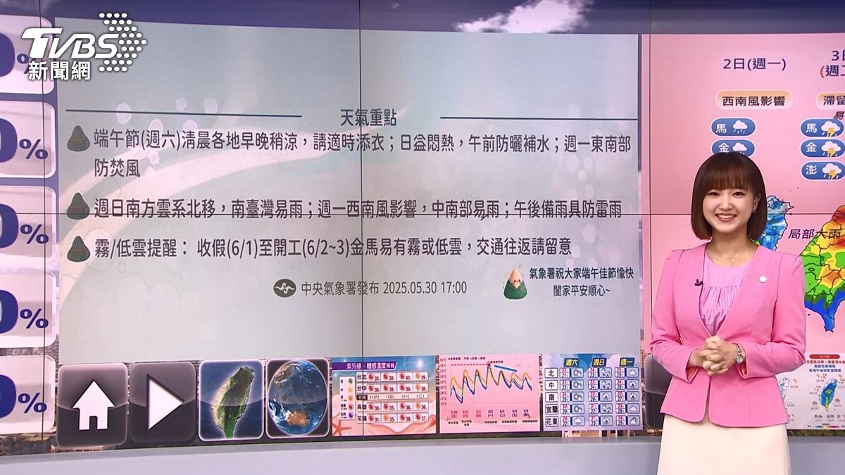 圖/TVBS