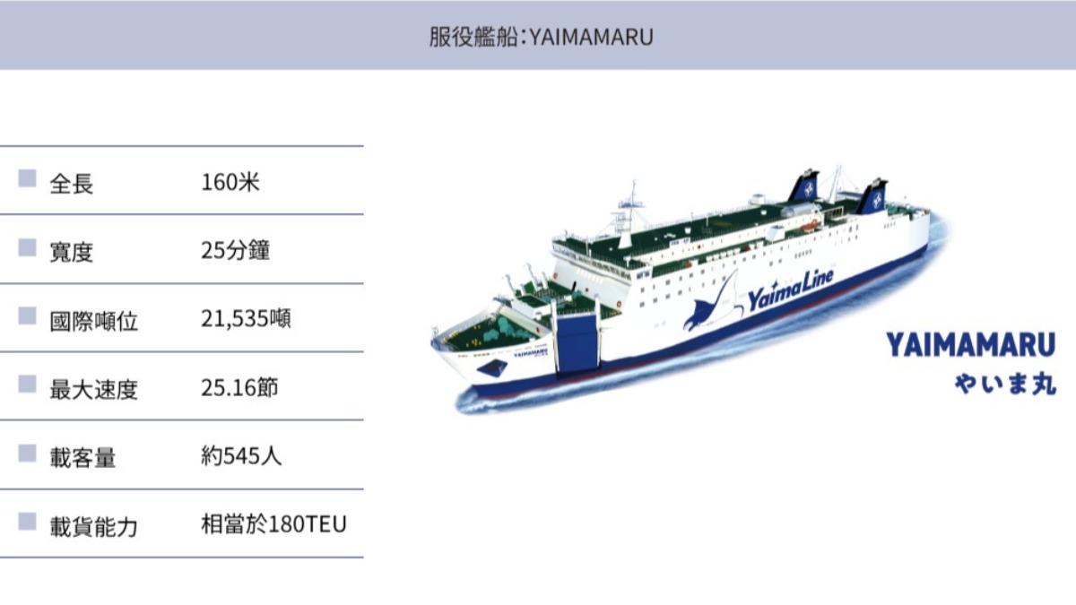 該船班最大載客量可到545人。(圖/翻攝自yaimaline官網)