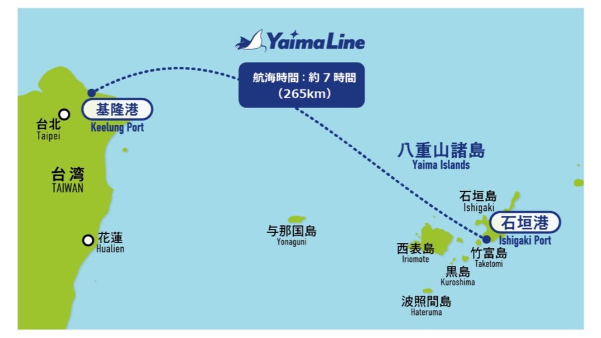 基隆石垣島直航票價才2千　墾丁旅遊恐崩盤？旅宿業這樣說