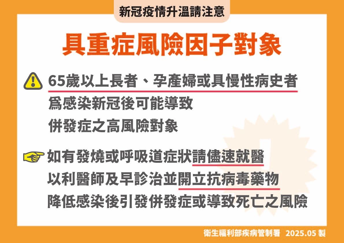 具重症風險因子對象。(圖/衛生福利部疾病管制署提供)