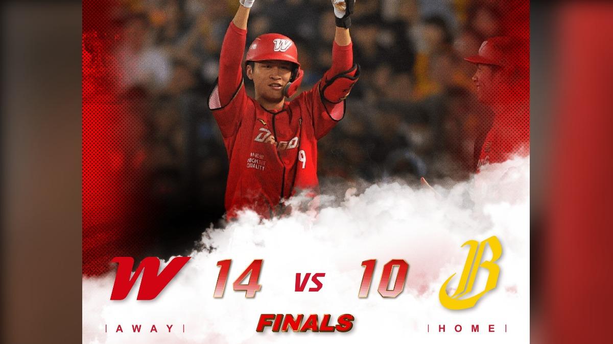 中職/龍象大戰逾4小時!味全中止3連敗 14:10擊退兄弟