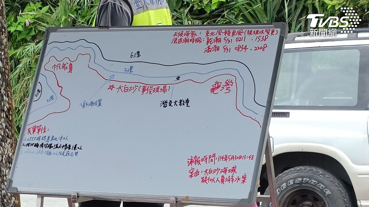 墨西哥籍男子在台東綠島大白沙潛水區的失蹤地點關係圖。(圖/民眾提供)