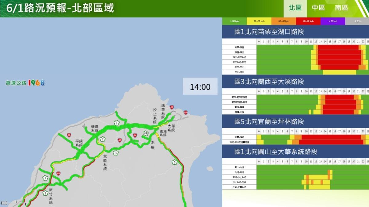 高公局預估今日下午北部區域國道雍塞情況。(圖/高公局提供)