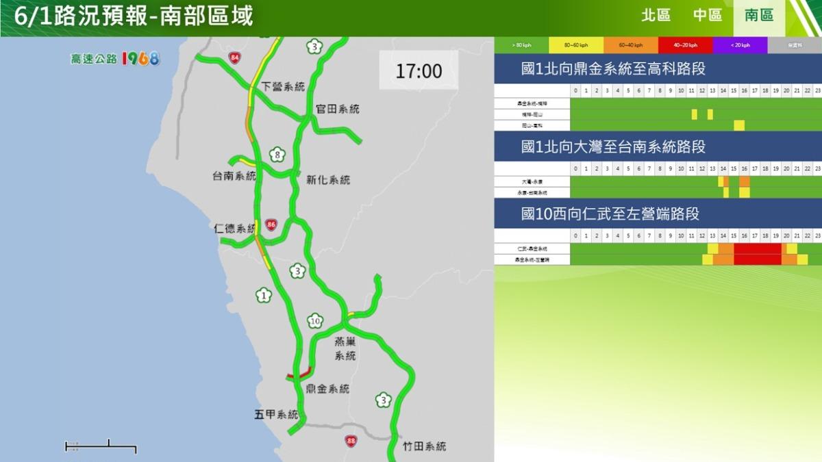 高公局預估今日下午南部區域國道雍塞情況。(圖/高公局提供)