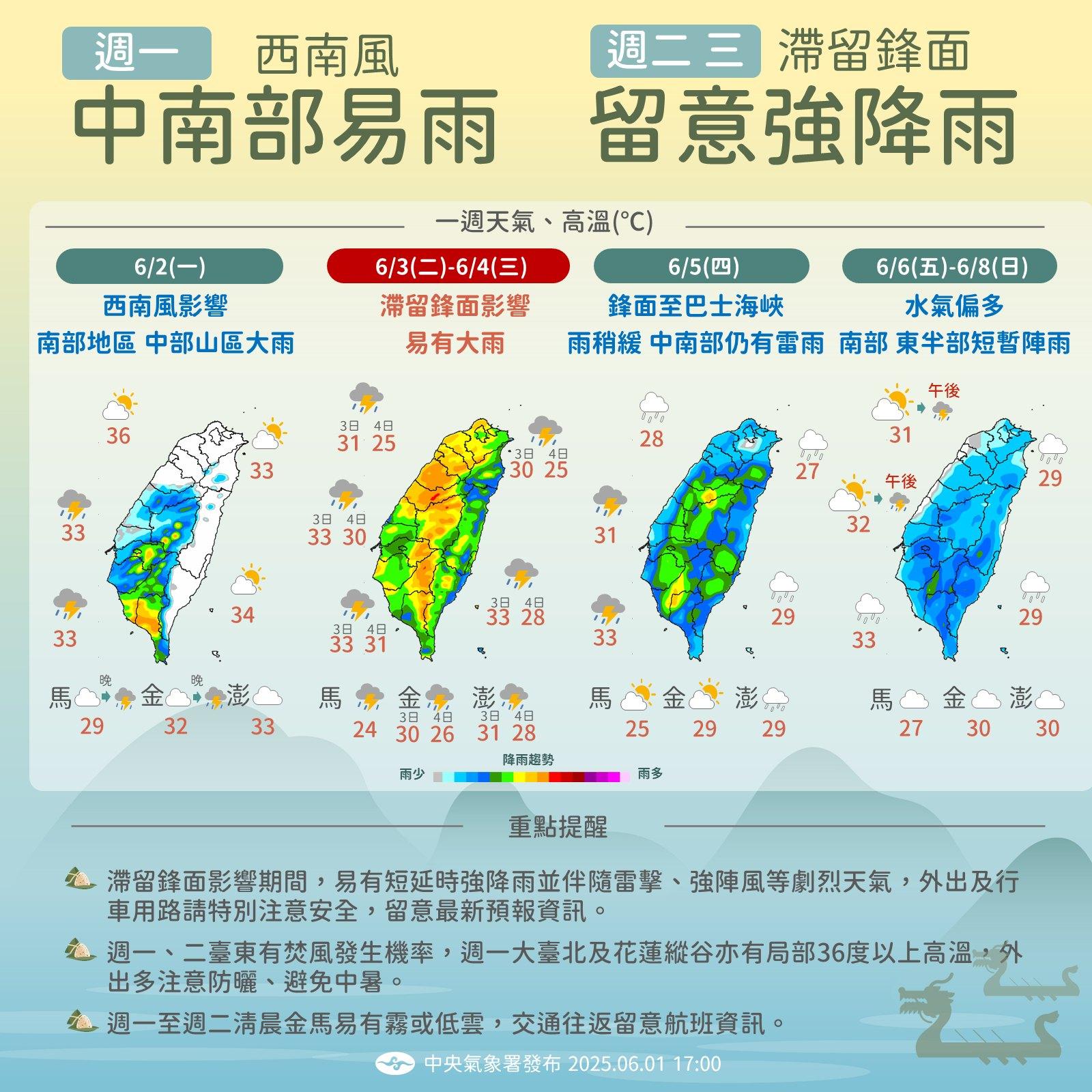 一週天氣變化。(圖/翻攝報天氣 - 中央氣象署臉書)