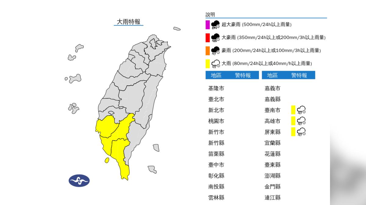 天氣/西南風影響「3縣市大雨特報」 防雷擊、強陣風