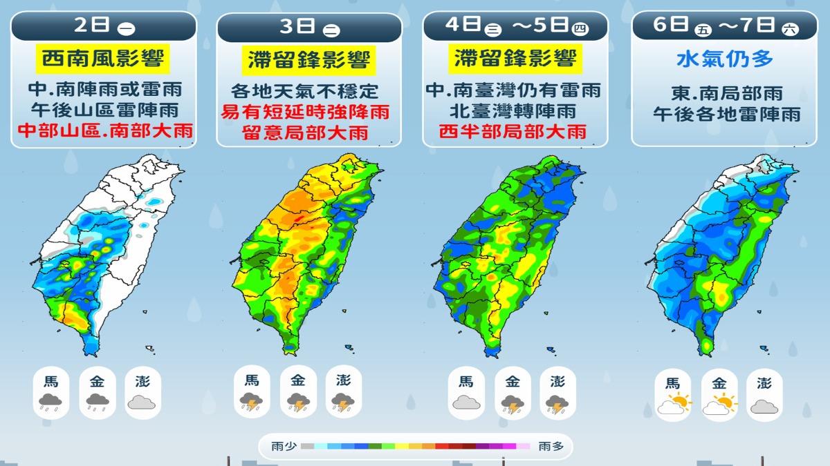 天氣／午後2地區大雨！明起北台轉涼　全台防劇烈天氣