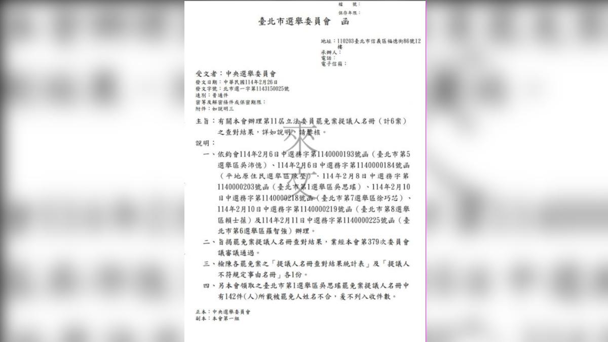 中選會證實，北市選委會來文指吳思瑤罷免案連署書中，有142件所載的「被罷免人」不是吳思瑤。（圖／中選會提供）