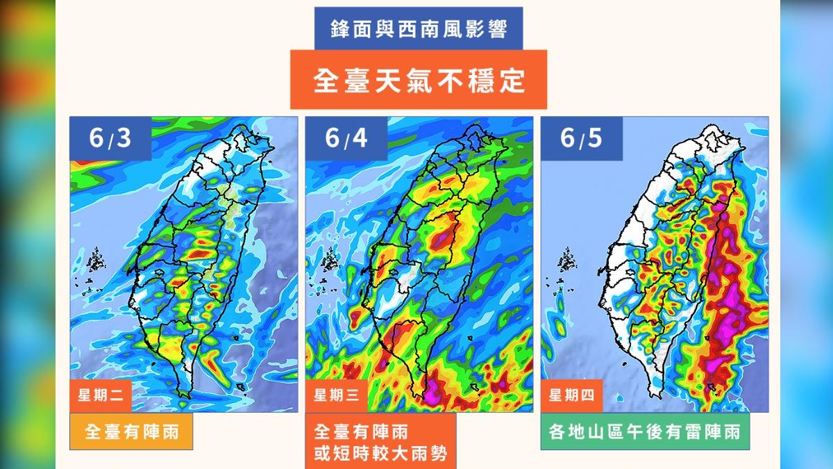 天氣/明晨急變天!雨彈大範圍開炸 「從北到南」躲不過