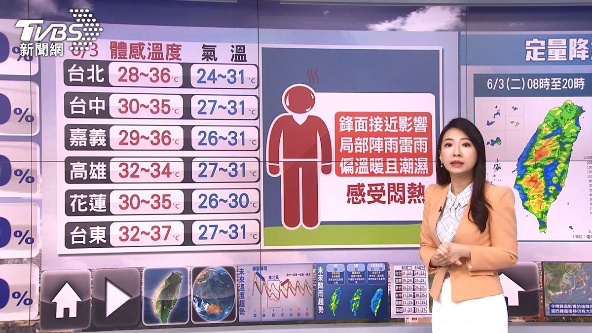 圖／TVBS