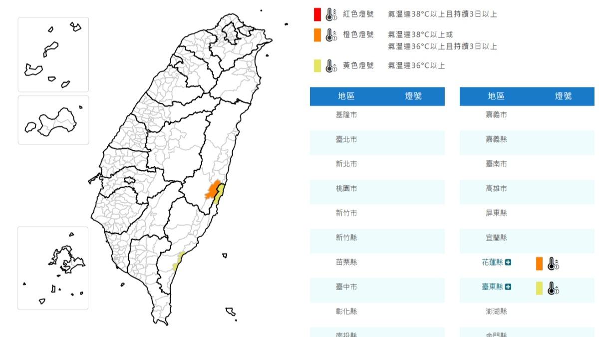 天氣/西部大雨滂沱、東部「焚風來襲」 氣象署:花東留意36度高溫