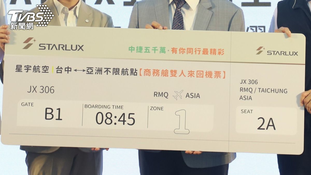 送出星宇航空商務艙雙人來回機票。（圖／TVBS）