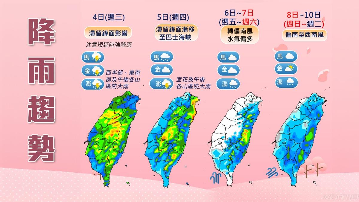 降雨趨勢。（圖／TVBS）