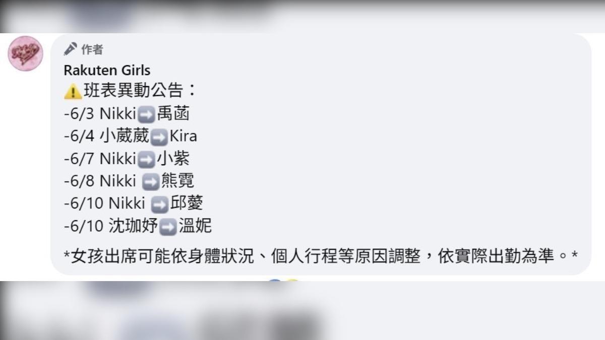 Dora今天不加入應援。(圖/翻攝自臉書)