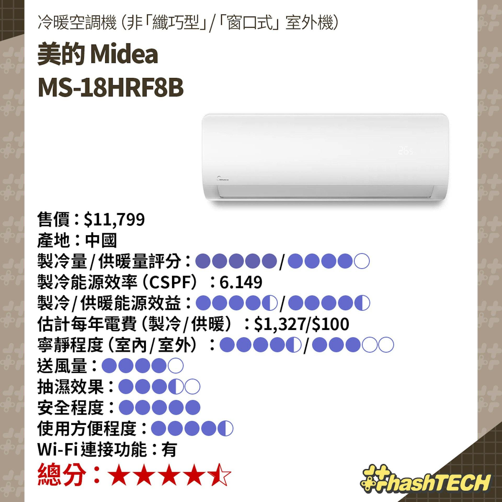 美的。(圖/香港01)