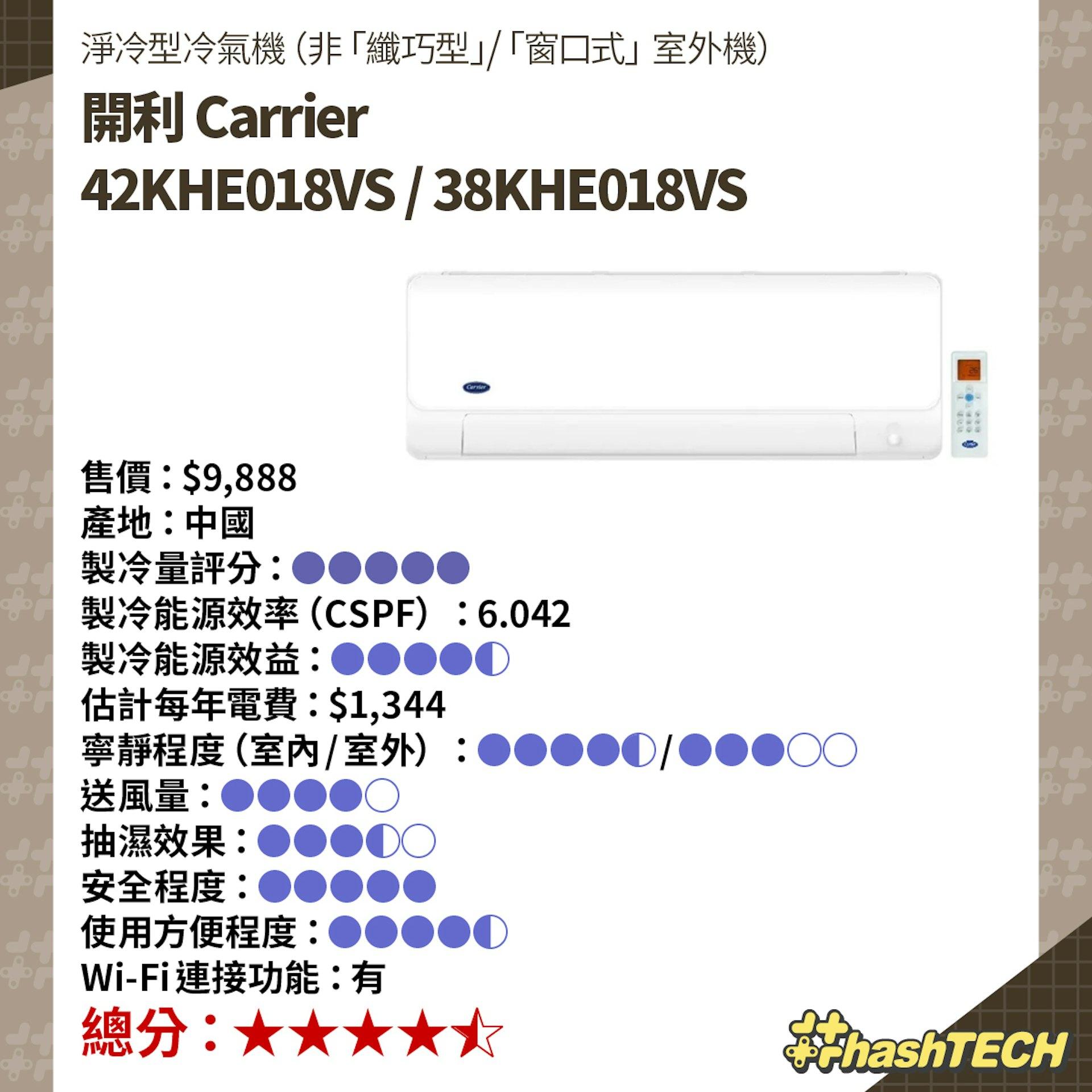 開利。(圖/香港01)