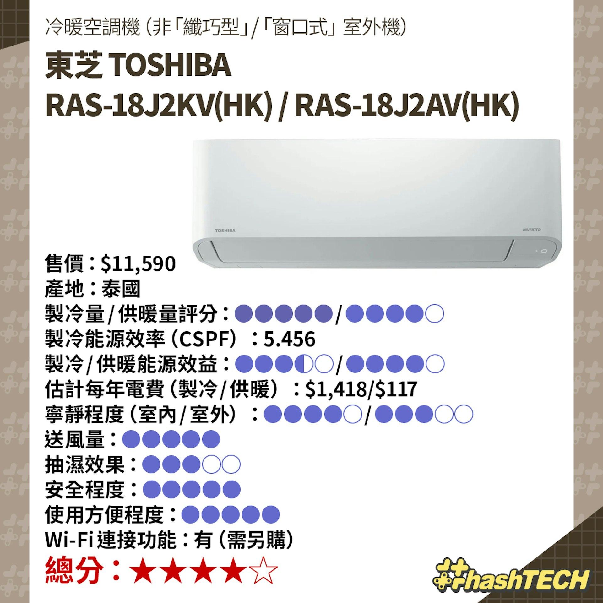 東芝。(圖/香港01)