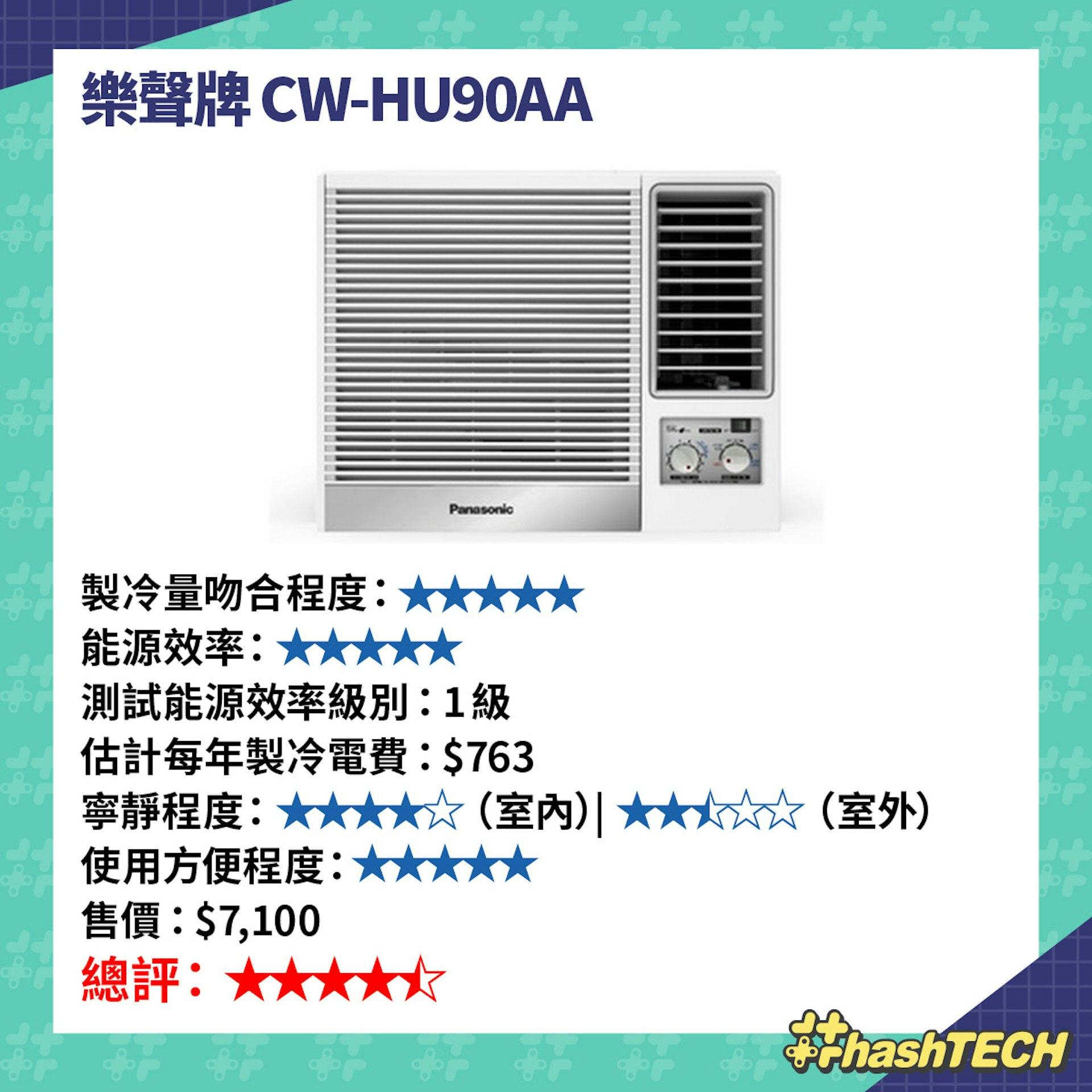 樂聲牌。(圖/香港01)