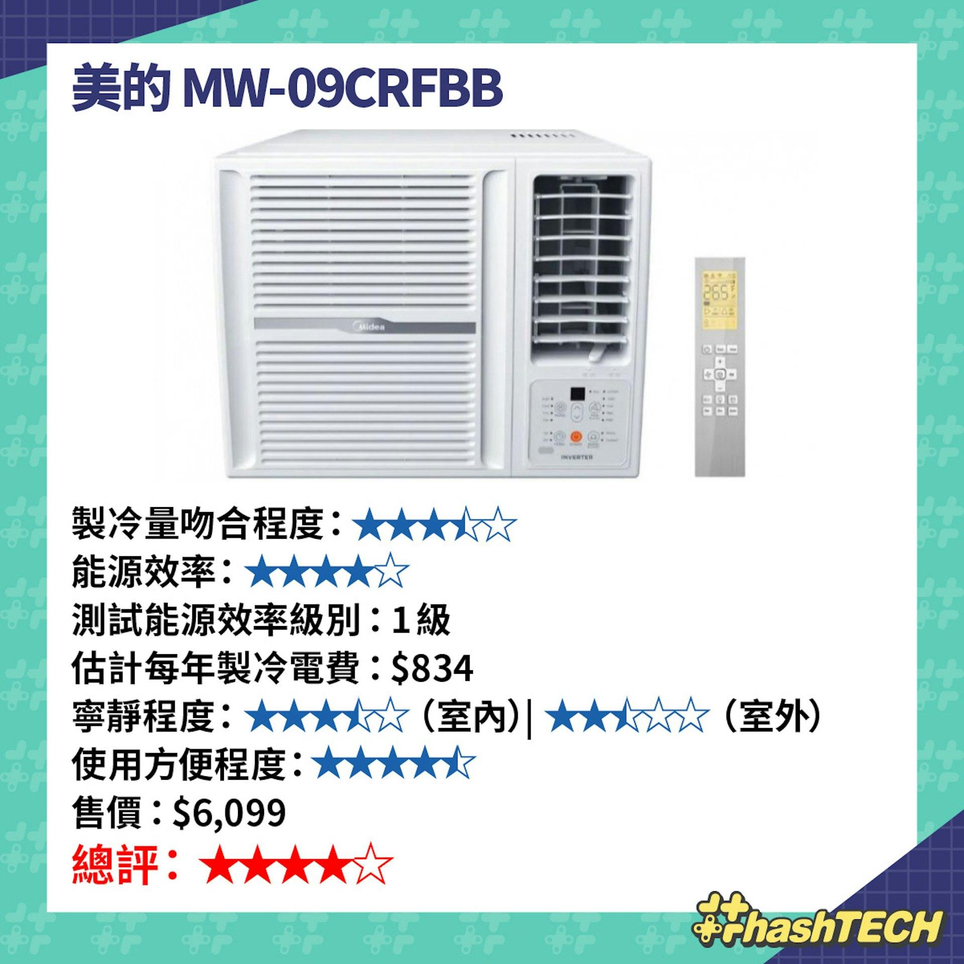 美的。(圖/香港01)