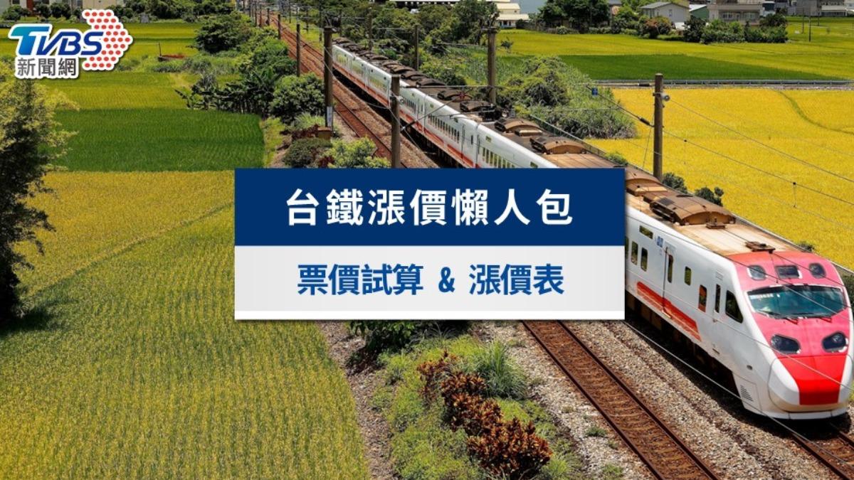 台鐵漲價懶人包》6/23火車票價新制上路,漲價表及漲幅試算一次看