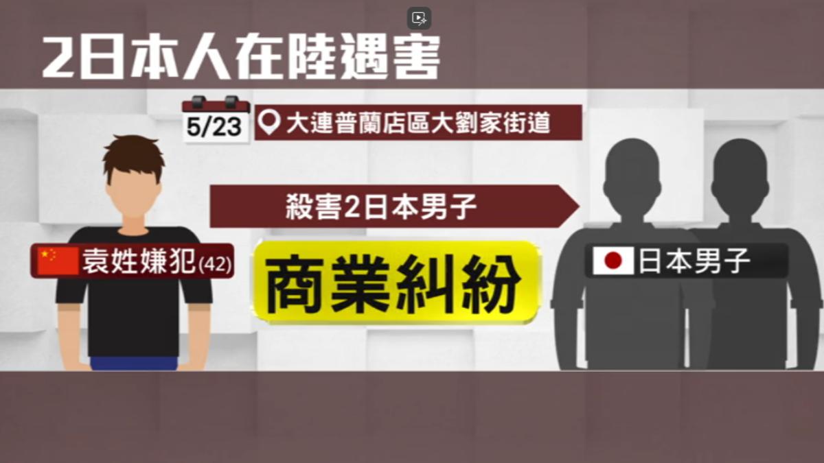 大連市公安局通報 兩日本公民遭殺害（圖／TVBS）