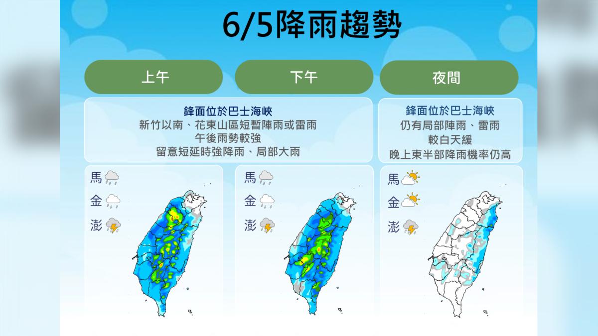 天氣/今水氣多留意午後雨 周五這區雨「下到一片紅」、雨區看這