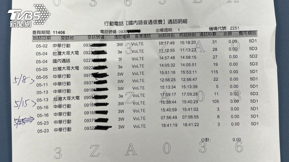 羅智強調出通聯紀錄。(圖/羅智強提供)