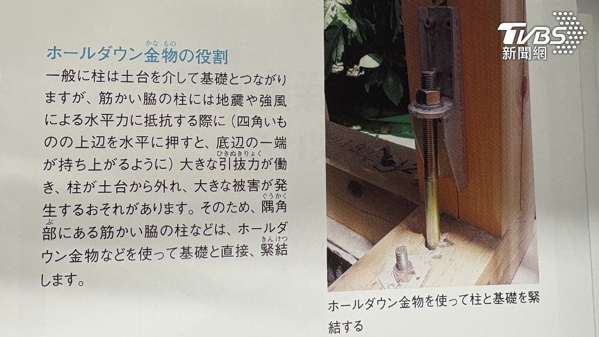 2000年的基準更強調「結構連接」的重要性，要求使用金屬緊密固定柱子和樑等構件。（圖／游雅嵐攝）