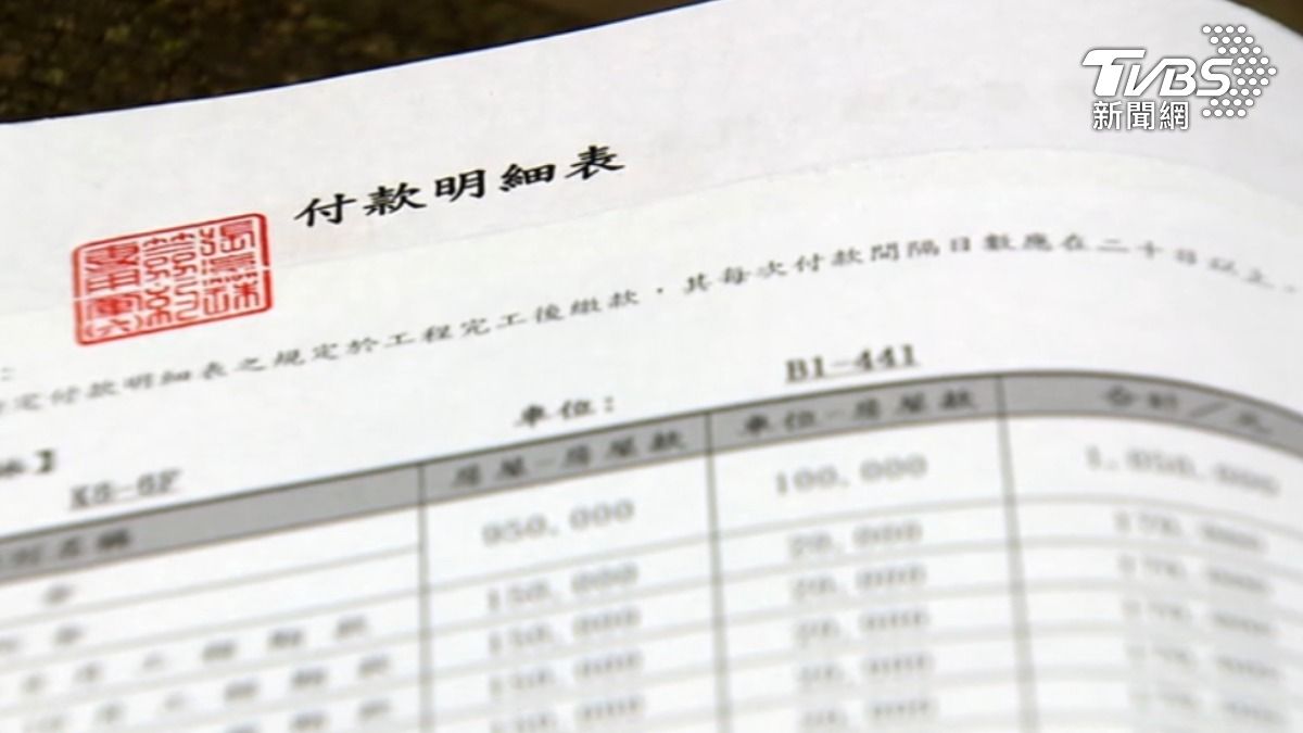 央行打炒房後,房價未降,貸款更難。(圖/TVBS)