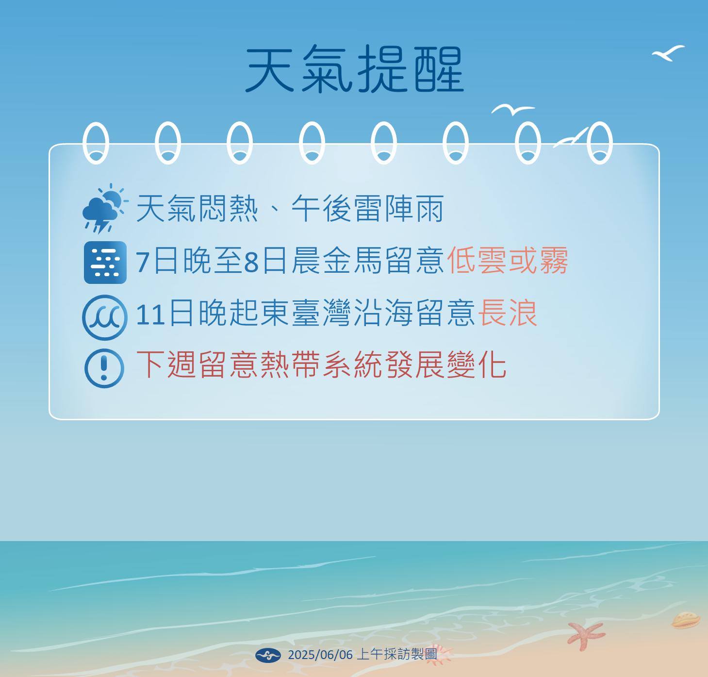 周末天氣提醒。(圖/氣象署)