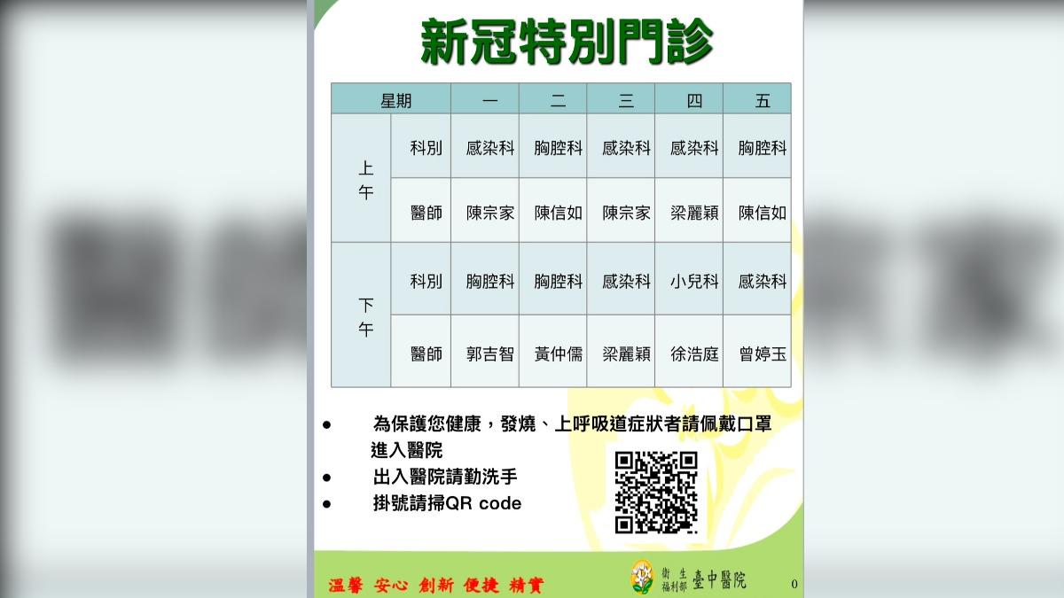 台中醫院開設新冠特別門診，來因應龐大病患潮。（圖／台中醫院提供）