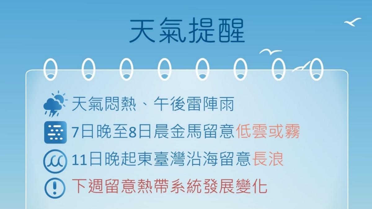 天氣/「首颱」恐下週報到!午後雷陣雨出沒 西部山區雨勢較大