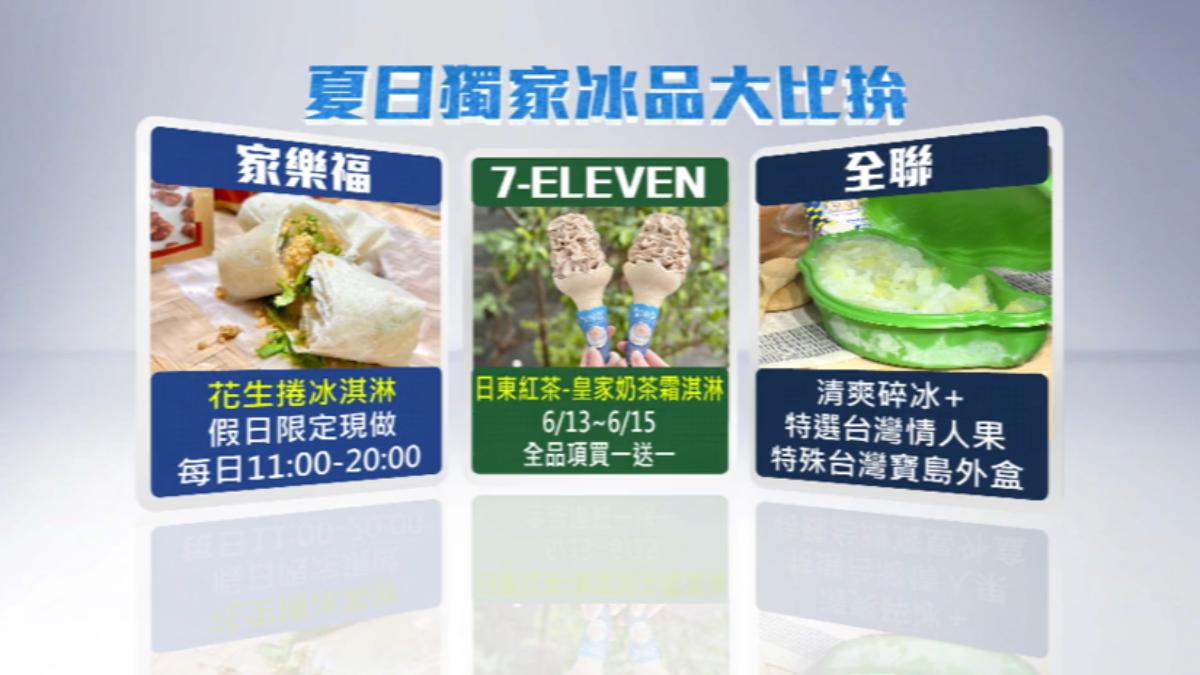 獨家「芒果青剉冰」PK現做「花生捲冰」（圖／TVBS）