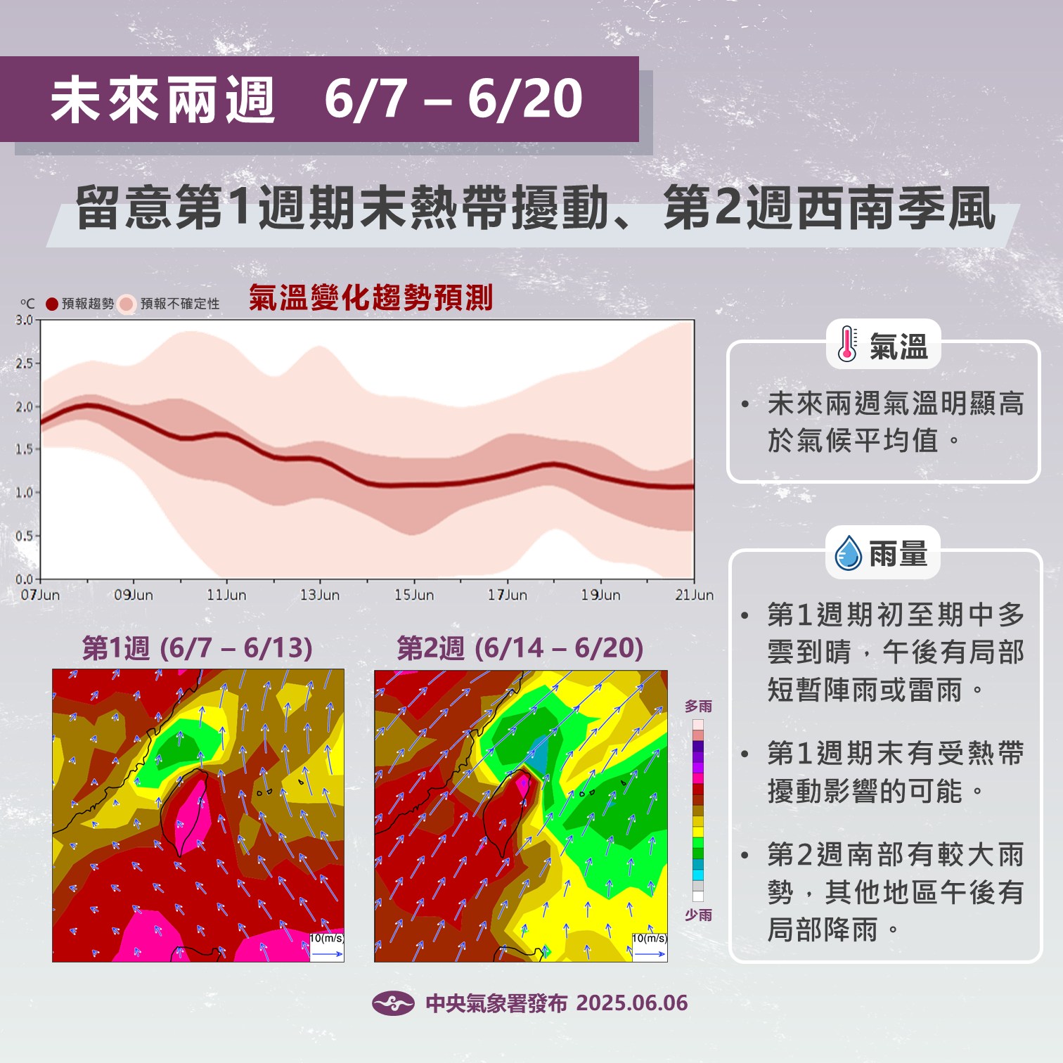 颱風蝴蝶-颱風動態-颱風路徑-天氣預報-颱風消息