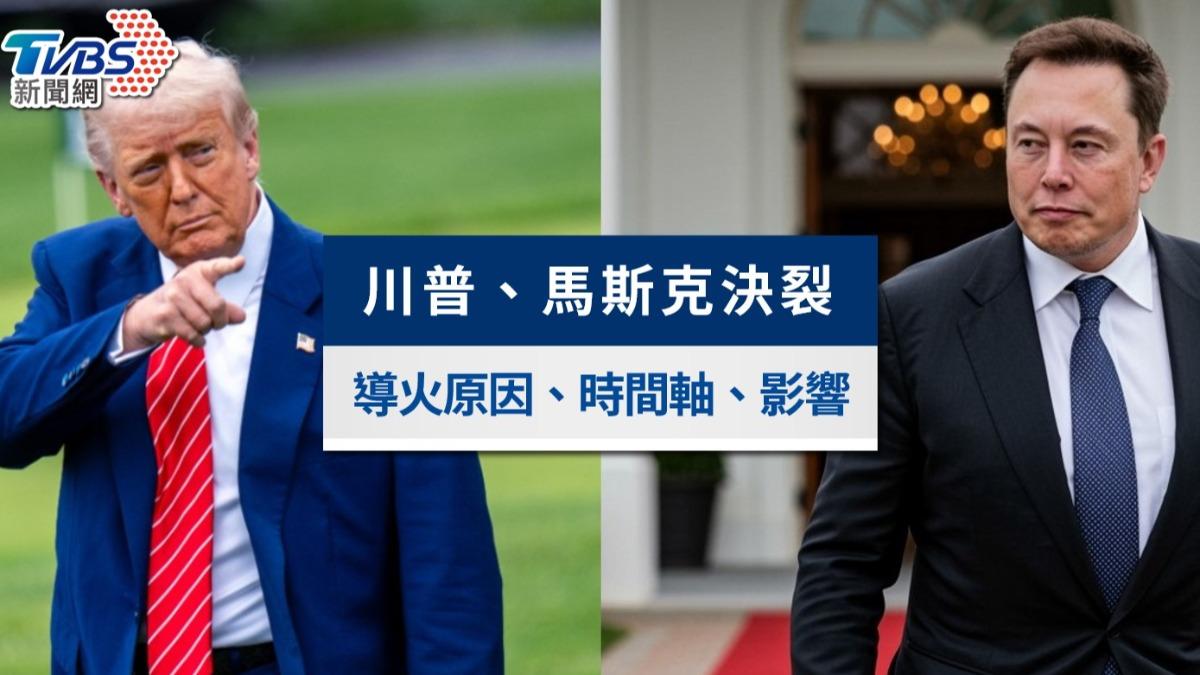 川普與馬斯克翻臉始末!重要時間軸、導火原因與影響一次看