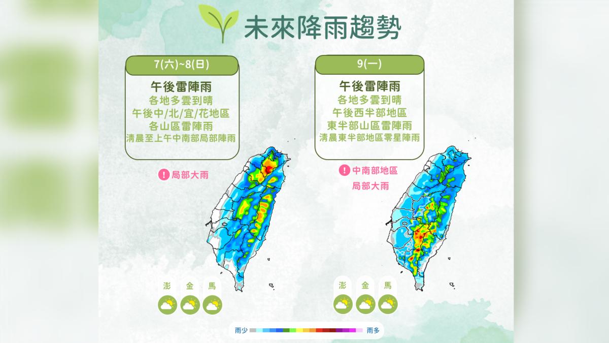 未來降雨趨勢。(圖/氣象署提供)