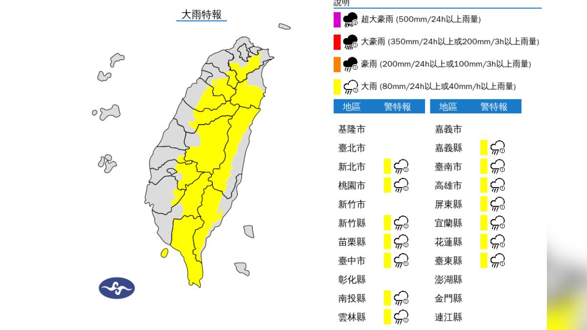 天氣/國家警報響!「14縣市大雨特報」 防打雷、劇烈降雨
