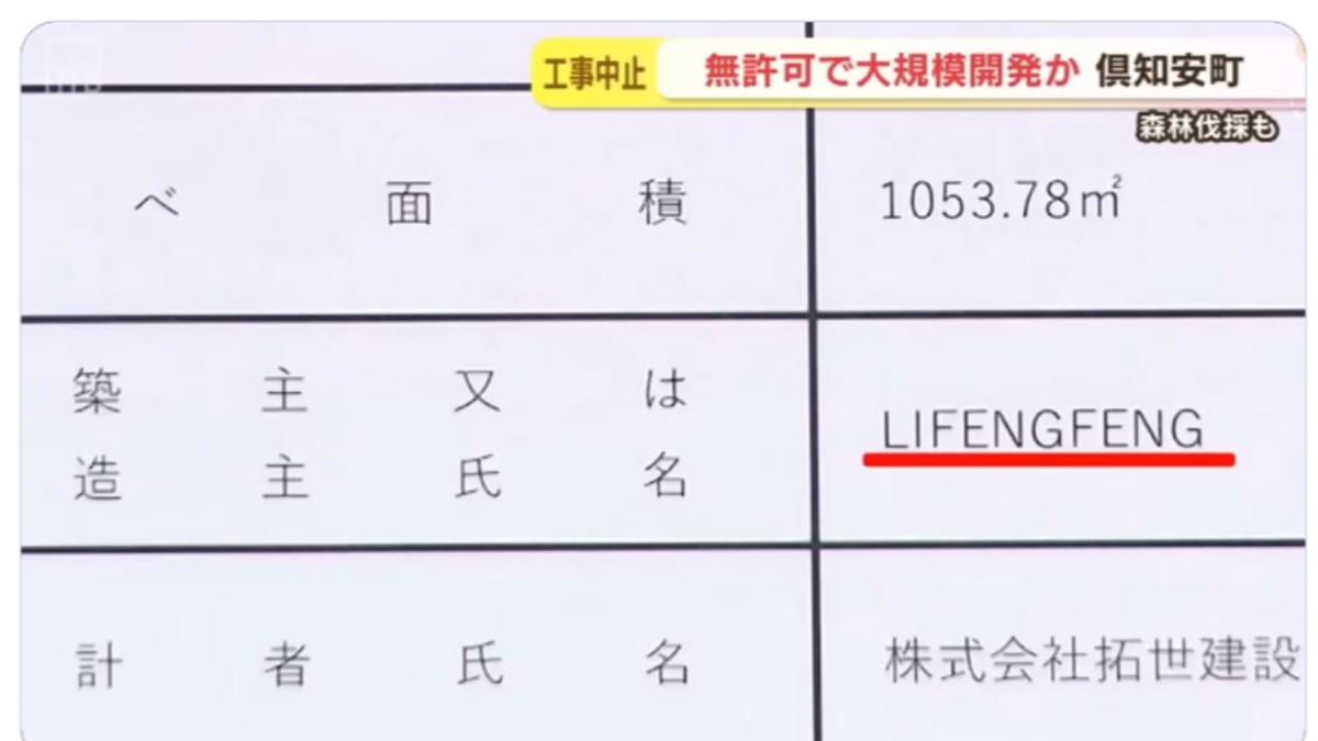 北海道羊蹄山腳發現大規模違建,委託興建者疑為中國人。(圖/翻攝自X@Naniwamono1HBC)